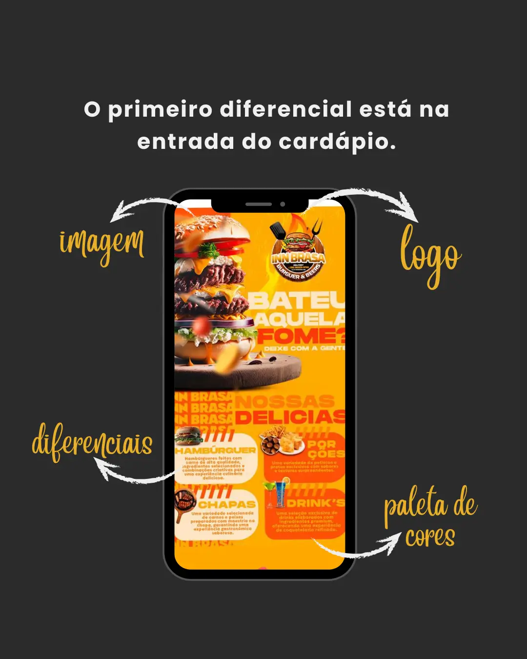 Um celular com a imagem de um cardápio digital feito pela unidigi