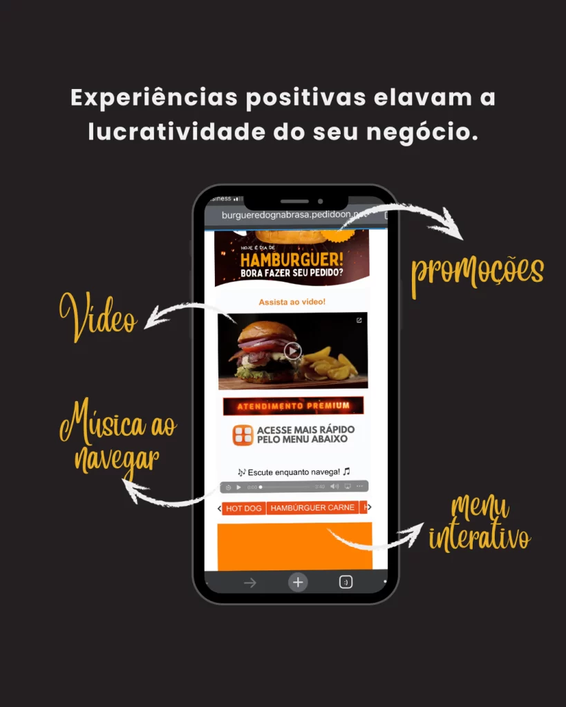 Cardápio digital em uma tela de celular com explicação dos diferenciais