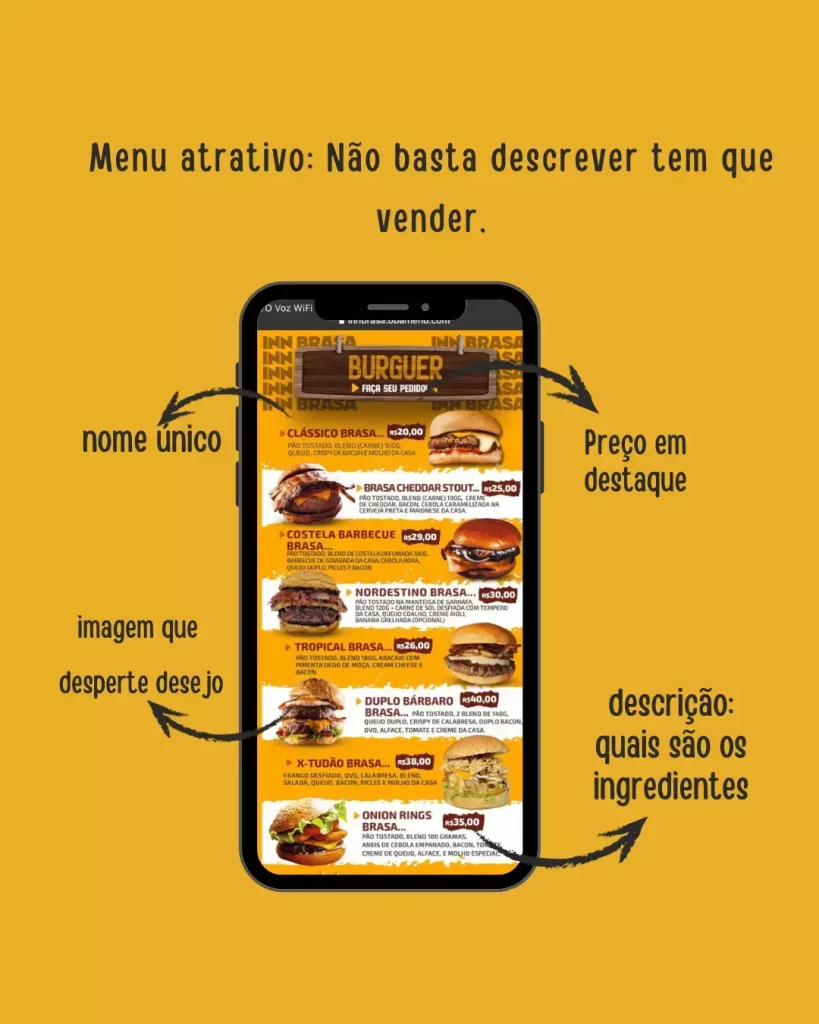 Imagem mostrando como um cardápio digital se destaca da concorrência